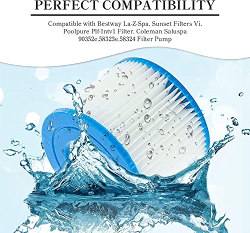 Summer Waves P57100402 Replacement Type I Pool And Spa Filter Cartridge ...